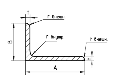 Вес уголка 125 125 8